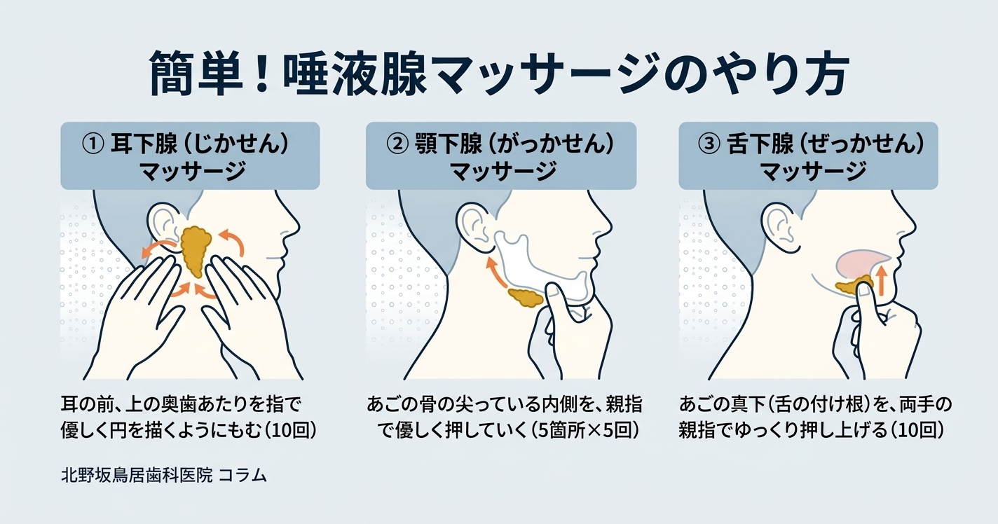 マッサージ